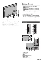 Preview for 9 page of Panasonic TX40DSX639 Operating Instructions Manual