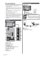 Preview for 8 page of Panasonic TX50AS520Y Operating Instructions Manual