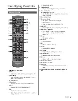 Preview for 11 page of Panasonic TX50AS520Y Operating Instructions Manual