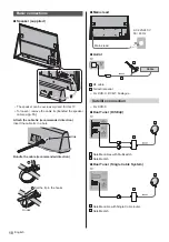 Предварительный просмотр 10 страницы Panasonic TX50DX800E Operating Instructions Manual