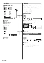 Предварительный просмотр 12 страницы Panasonic TX50DX800E Operating Instructions Manual