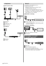 Preview for 42 page of Panasonic TX50DX800E Operating Instructions Manual