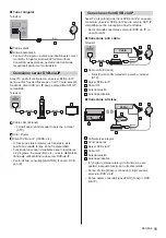 Preview for 71 page of Panasonic TX50DX800E Operating Instructions Manual