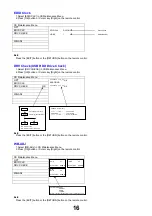 Preview for 16 page of Panasonic TX50DX800E Service Manual