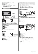 Preview for 29 page of Panasonic TX55CR730E Operating Instructions Manual