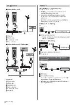 Preview for 30 page of Panasonic TX55CR730E Operating Instructions Manual