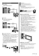 Preview for 31 page of Panasonic TX55CR730E Operating Instructions Manual