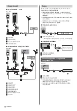 Preview for 50 page of Panasonic TX55CR730E Operating Instructions Manual