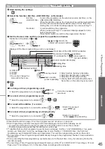 Preview for 45 page of Panasonic TXL32D25E Operating Instructions Manual