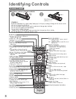 Preview for 8 page of Panasonic TXL32D28EP Operating Instructions Manual