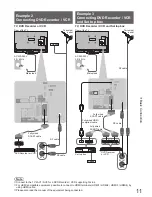 Preview for 11 page of Panasonic TXL32D28EP Operating Instructions Manual