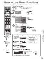 Preview for 17 page of Panasonic TXL32D28EP Operating Instructions Manual