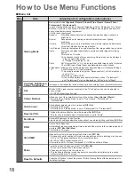 Preview for 18 page of Panasonic TXL32D28EP Operating Instructions Manual