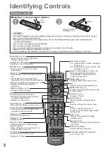 Предварительный просмотр 8 страницы Panasonic TXL32G20E Operating Instructions Manual