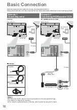 Предварительный просмотр 10 страницы Panasonic TXL32G20E Operating Instructions Manual