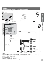 Предварительный просмотр 11 страницы Panasonic TXL32G20E Operating Instructions Manual