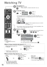 Предварительный просмотр 16 страницы Panasonic TXL32G20E Operating Instructions Manual