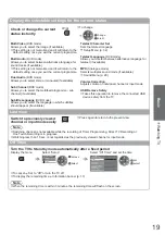 Предварительный просмотр 19 страницы Panasonic TXL32G20E Operating Instructions Manual