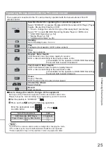 Предварительный просмотр 25 страницы Panasonic TXL32G20E Operating Instructions Manual