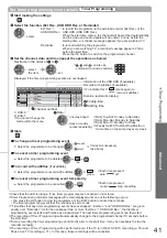 Предварительный просмотр 41 страницы Panasonic TXL32G20E Operating Instructions Manual