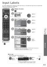 Предварительный просмотр 43 страницы Panasonic TXL32G20E Operating Instructions Manual