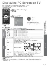 Предварительный просмотр 47 страницы Panasonic TXL32G20E Operating Instructions Manual