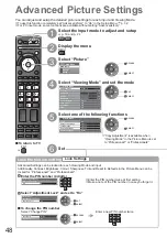 Предварительный просмотр 48 страницы Panasonic TXL32G20E Operating Instructions Manual