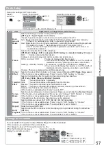 Предварительный просмотр 57 страницы Panasonic TXL32G20E Operating Instructions Manual