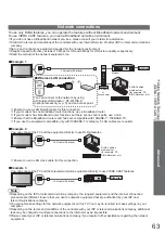 Предварительный просмотр 63 страницы Panasonic TXL32G20E Operating Instructions Manual