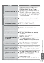 Предварительный просмотр 89 страницы Panasonic TXL32G20E Operating Instructions Manual