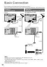 Предварительный просмотр 10 страницы Panasonic TXL32S20BA Operating Instructions Manual