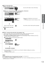 Предварительный просмотр 13 страницы Panasonic TXL32S20BA Operating Instructions Manual