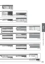 Предварительный просмотр 35 страницы Panasonic TXL32S20BA Operating Instructions Manual