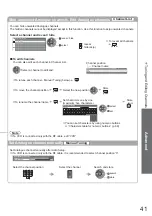 Предварительный просмотр 41 страницы Panasonic TXL32S20BA Operating Instructions Manual