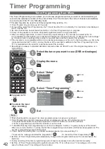 Предварительный просмотр 42 страницы Panasonic TXL32S20BA Operating Instructions Manual