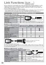 Предварительный просмотр 58 страницы Panasonic TXL32S20BA Operating Instructions Manual