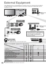 Предварительный просмотр 66 страницы Panasonic TXL32S20BA Operating Instructions Manual