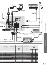 Предварительный просмотр 67 страницы Panasonic TXL32S20BA Operating Instructions Manual