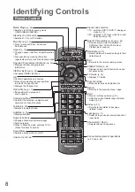 Предварительный просмотр 8 страницы Panasonic TXL32U2E Operating Instructions Manual