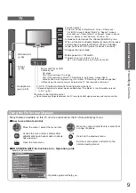 Preview for 9 page of Panasonic TXL32U2E Operating Instructions Manual