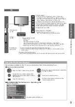 Предварительный просмотр 9 страницы Panasonic TXL32U2E Operating Instructions Manual