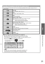 Preview for 23 page of Panasonic TXL32U2E Operating Instructions Manual