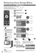 Предварительный просмотр 32 страницы Panasonic TXL32U2E Operating Instructions Manual