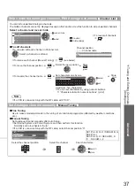 Предварительный просмотр 37 страницы Panasonic TXL32U2E Operating Instructions Manual