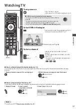 Preview for 17 page of Panasonic TXL37E30 Operating Instructions Manual