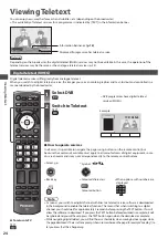 Preview for 24 page of Panasonic TXL37E30 Operating Instructions Manual