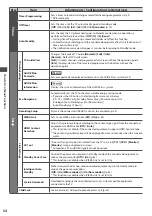 Preview for 34 page of Panasonic TXL37E30 Operating Instructions Manual