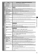 Preview for 35 page of Panasonic TXL37E30 Operating Instructions Manual