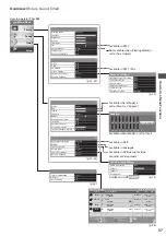 Preview for 37 page of Panasonic TXL37E30 Operating Instructions Manual