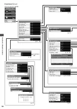 Preview for 38 page of Panasonic TXL37E30 Operating Instructions Manual